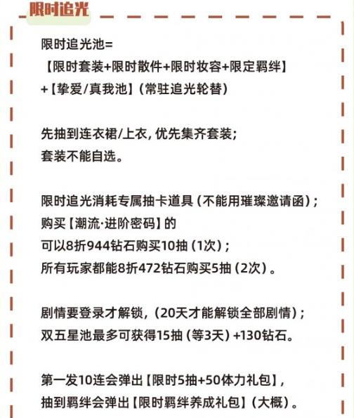 以闪亮之名月下盛筵活动怎么玩 以闪亮之名月下盛筵活动玩法介绍