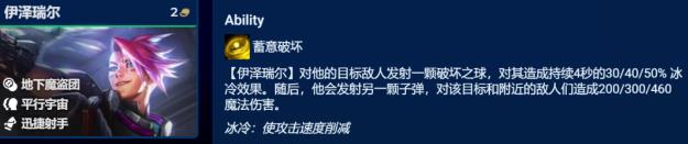 金铲铲之战超英迅射阵容怎么玩 金铲铲之战超英迅射阵容玩法攻略