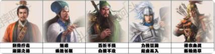 三国志战棋版蜀国To队伍怎么组 三国志战棋版蜀国To队伍推荐