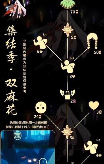 光遇双麻花先祖兑换物品是什么 光遇双麻花先祖兑换物品一览