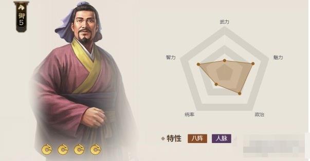 三国志战棋版石韬值得培养吗 武将属性分析