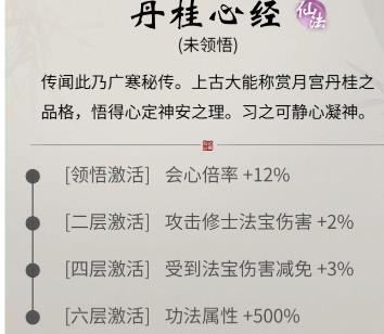 一念逍遥丹桂心经是什么效果 一念逍遥丹桂心经介绍